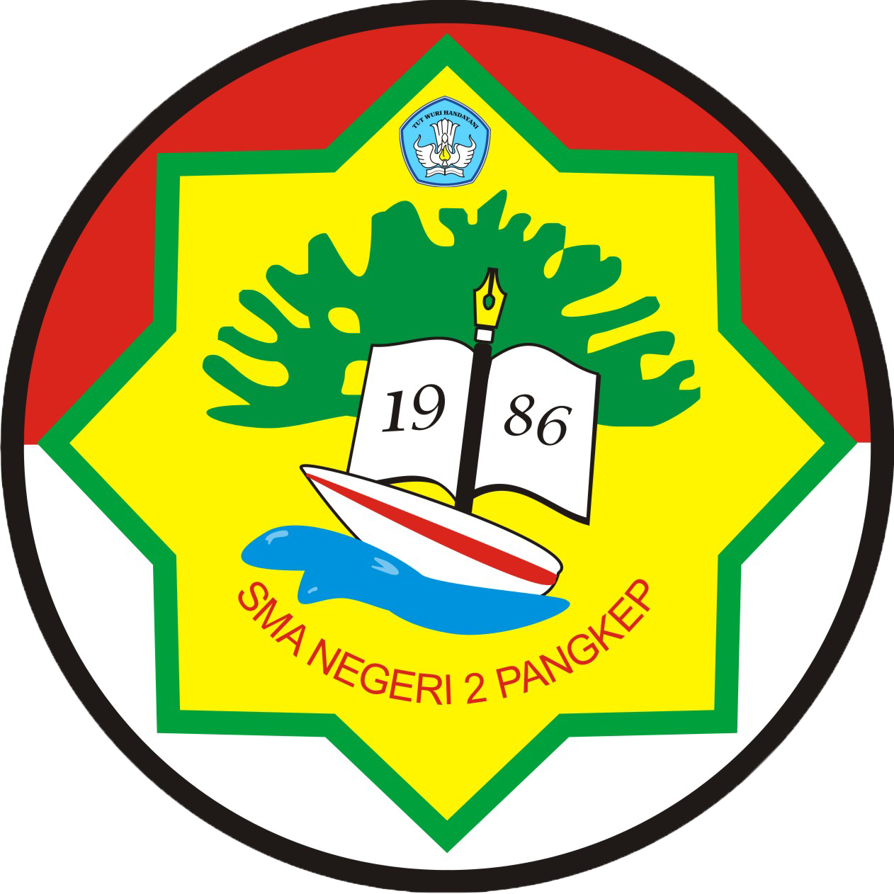 SMA NEGERI 2 PANGKEP